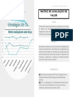 Matriz de Avaliação de Valor