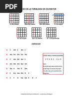 4 Tonalidades (Do, Sol, Re, La)