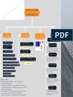 Nivelacion Compuesta Mapa Conceptual