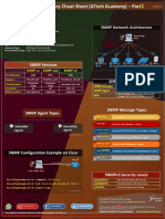 SNMP - Summary Cheat Sheet (Atech Academy) - Part: Key Attributes