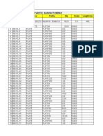 Anchor, Bolts & Nuts: Bom List Project: Workshop Plant B - Elnusa FK Merak No. Mark Name Profile Qty Grade Length/mm