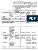 DLL English 4 Q1 WK 4