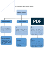 TAREA LL