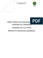 Directorios de Cadenas Productivas - Agencia Agraria Jauja.