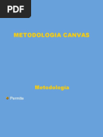 Metodologia Canvas