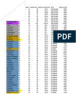 Base Datos Pes