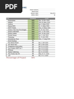 Hmti STT Bandung: Percentage of Project