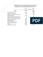 Ejercicio 6 Costos