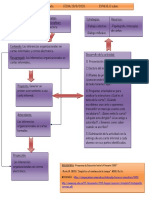 Planificacion Nº1 3er Año 2020