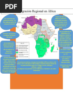 Integracion Infografia