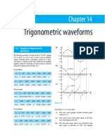 10 - Trigonometric Function