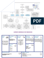 Actividad 1 Proyectos