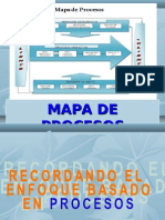 Mapa de Procesos de Una Institucion Educativa