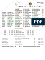 Daftar Harga Kue