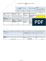 San Pablo (DILG) - GAD Plan 2021