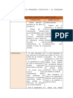 Diferencia Entre El Paradigma Cognitivista y El Paradigma Ambientalista