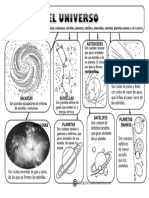 Esquema Mapa Conceptual Del Universo