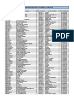 925 Liste Des Admissibles Licence 1