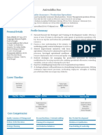 Aniruddha Das: Personal Details Profile Summary