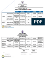 Action Plan in Project SAFE