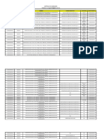 Correo Institucionales y Telefonos Despachos Judiciales Departameto de Cundinamarca