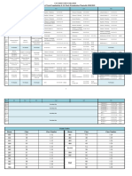 CCC Kei Yuen College S.1-S.5 First Term Examination & S.6 Mock Examination Timetable 2020/2021