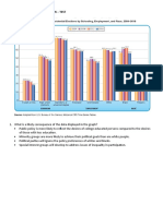 Unit 5 - Political Participation - Test