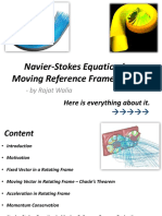 Navier Stokes Equations