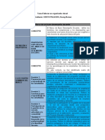 Tarea Elaborar Un Organizador Visual