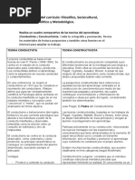 Cuadro Comparativo Unidad 2 Parte 1