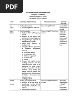 Intervention Plan in Reading