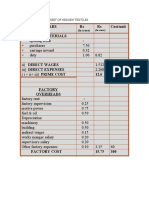 Cost Sheet of Nexgen Textiles