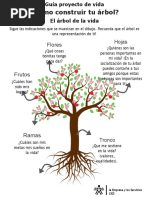 Guia Proyecto de Vida-Arbol de La Vida