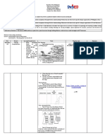 DLP For Classroom Observation