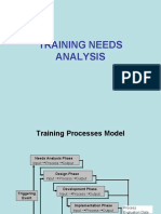 Training Needs Analysis