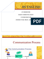 Communication Process Model.