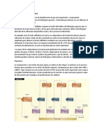 Aire Proceso de Claus