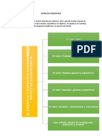 Matriz de Consistencia