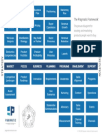 The Pragmatic Framework