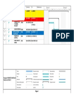 Cronograma D Proyecto de Instalacion de Bomba de Agua