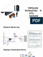 Topologi: Frastru KTU Server IN R