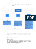 Tarea3 Jorge Cordoba