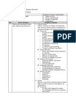 LK 1.1: Lembar Kerja Belajar Mandiri (Modul 1 - Profesional)