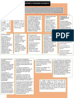 Desarrollo y Crecimiento Económico.: Impuesto Sobre La Renta Progresivo: Programas de Sostenimiento Del Ingreso