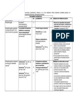 Bronquitis Aguda Adultos Enero 2017 Revisado Junio 2018