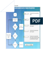 Capítulo 2 Todo Se Vuelve Programable