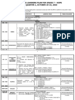 Weekly Home Learning Plan For Grade 7 - Hope WEEK 3, QUARTER 1, OCTOBER 19-23, 2020