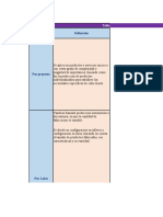 Tarea 4 AngyRamirez