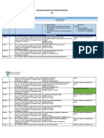 Cronograma 2021 III° Medio Ciencias de La Salud