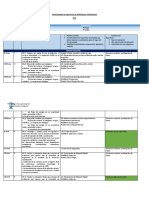 Cronograma 2021 II° Medio Biología